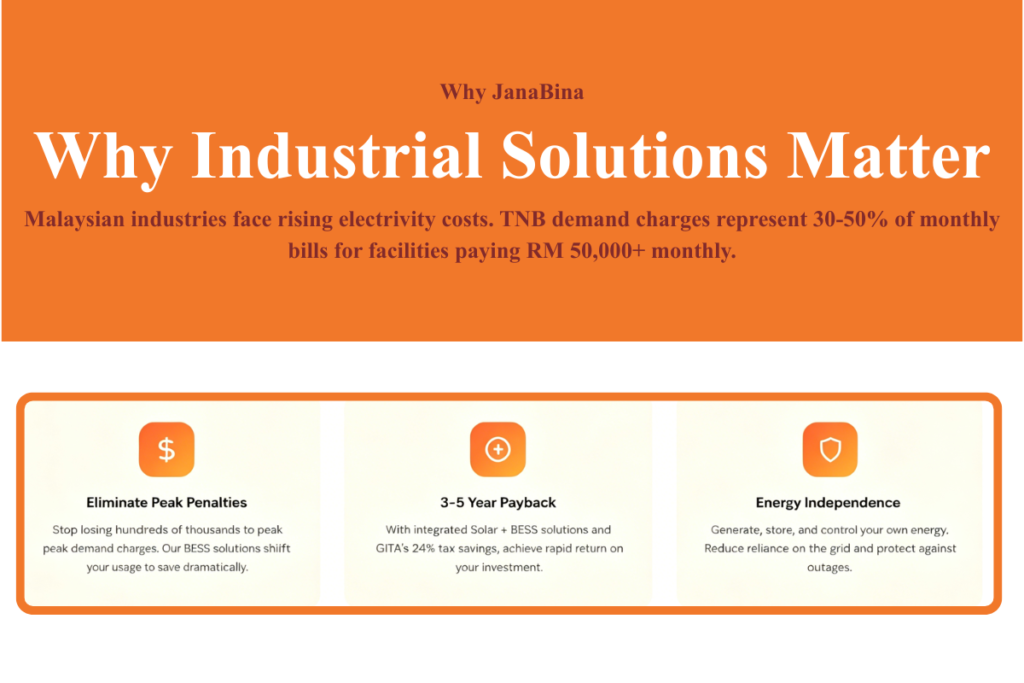 recommend solar battery storage malaysia
