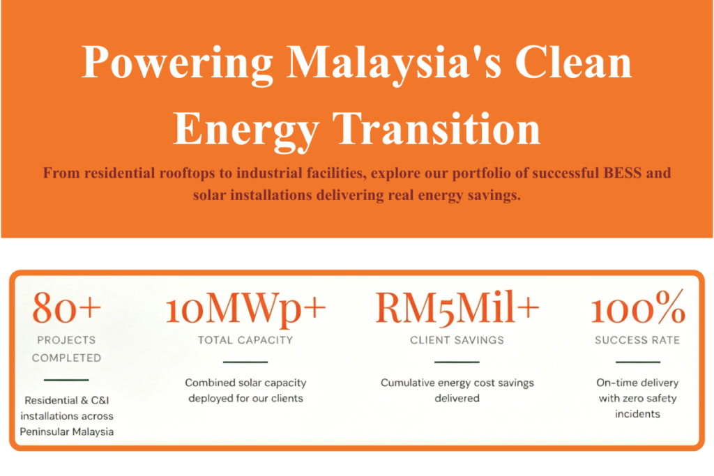 recommend solar battery storage malaysia