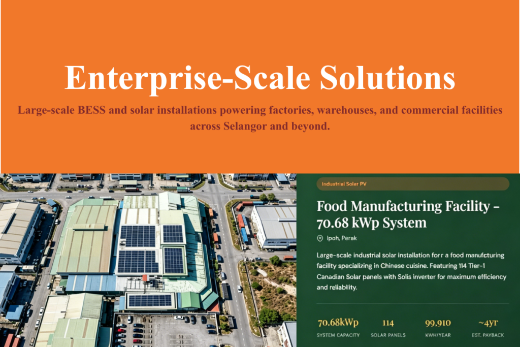 recommend solar battery storage malaysia
