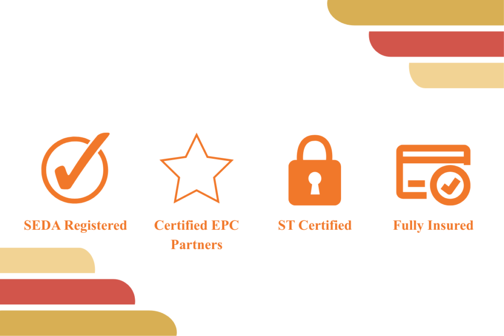 Qualification and Assessment｜Identifying Tariff Optimization Opportunities