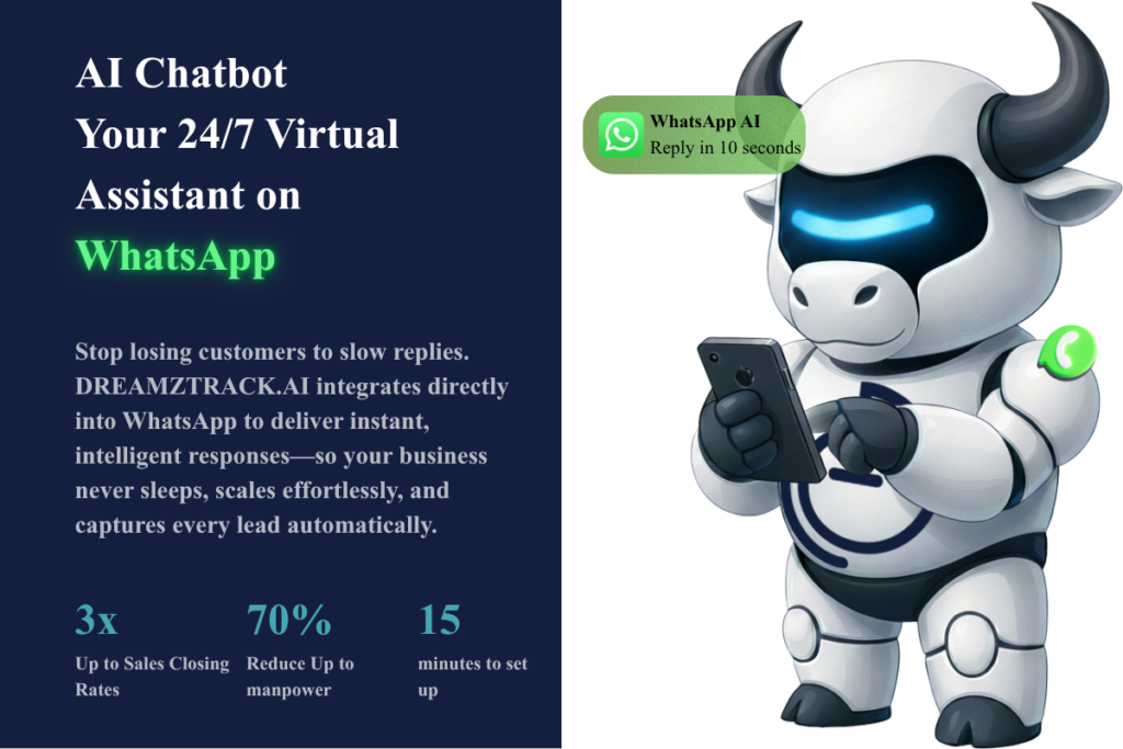 DREAMZTRACK Builds AI Assistants That Drive Sales Growth