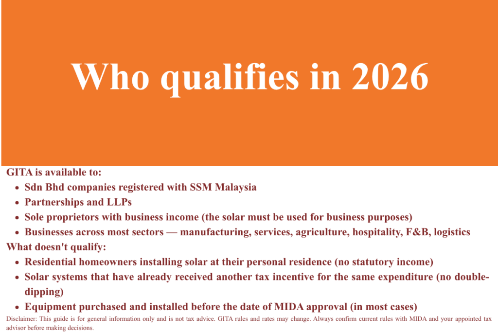 A Closer Look at the Malaysia GITA Green Project Eligible List for Energy