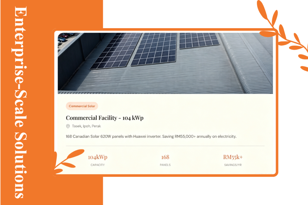 manufacturing energy saving solutions