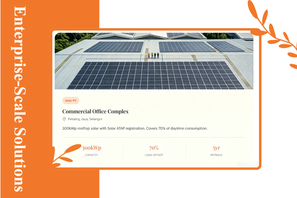 manufacturing energy saving solutions