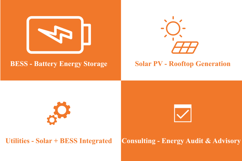 Tailored Power Infrastructure