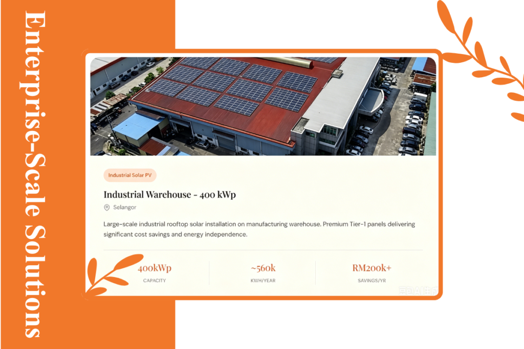 Backup power outage protection factory Malaysia