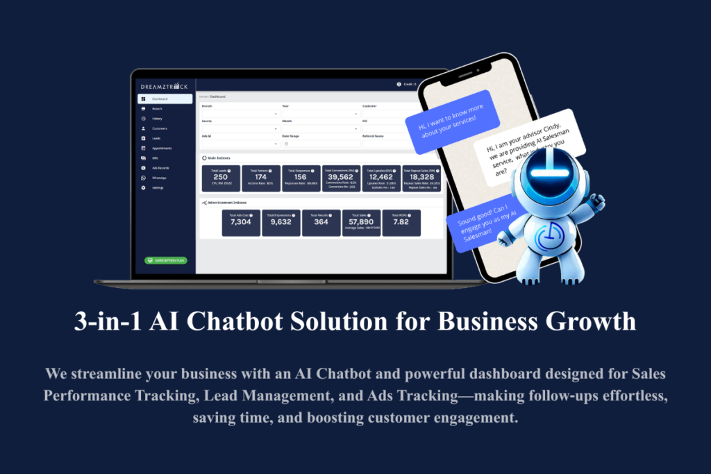 Dreamztrack AI: AI Sales Tool for SMEs creates a dedicated sales team for resource-limited businesses