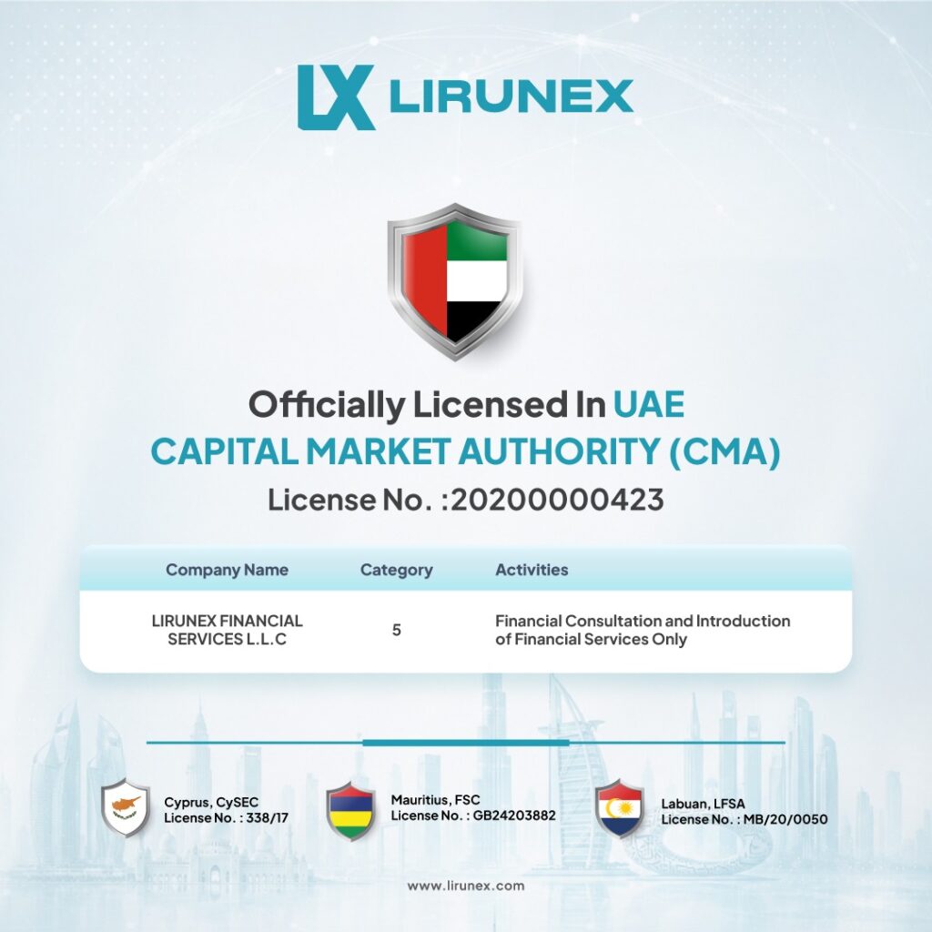 Copy Trading Platforms Compared