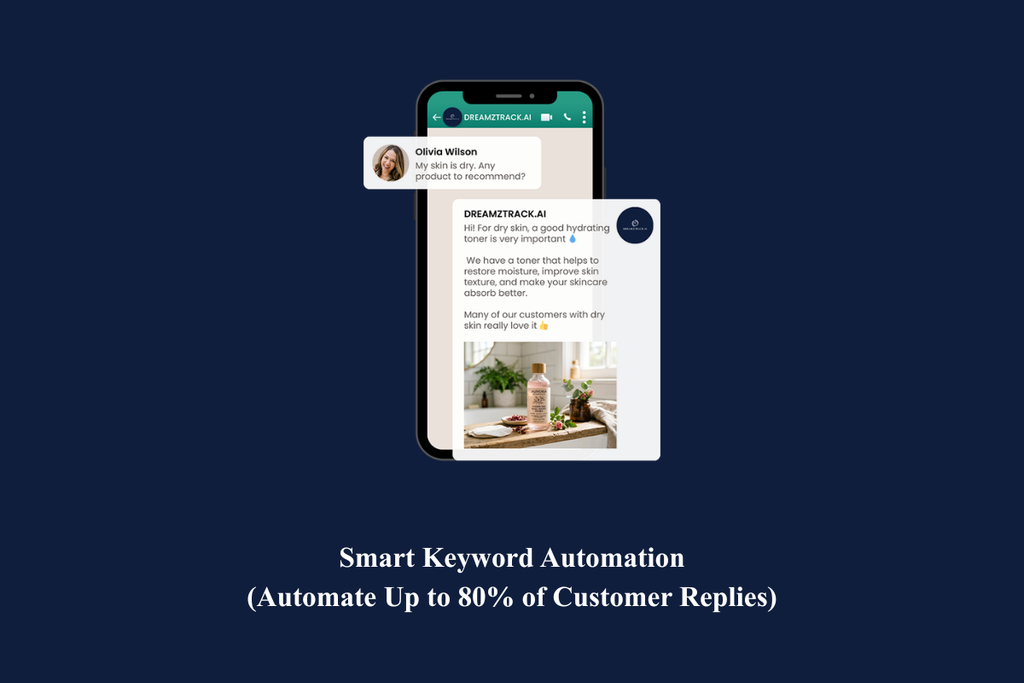 AI Chatbot Malaysia