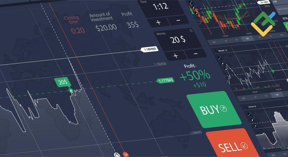 Best Forex Brokers in Taiwan